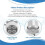 4X 4 Array LEDs Infrared Waterproof Night Vision IR  Light Fill Light  12V for Security Camera 8