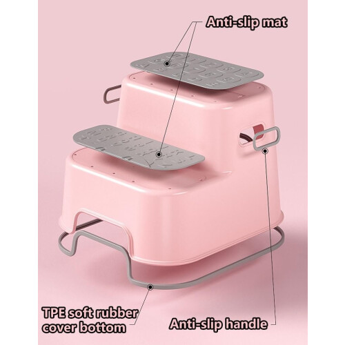 Plastic Step Stool with Non Slip Surface, 200 lbs Capacity Bathroom and Kitchen Yellow Footstool 2