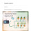 Automatic  Watering Device for Potted Plant Timed Drip Irrigation System Full-Screen Button Garden Drop Arrow Water 8