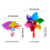 Windmill Warning Light Bike Handlebar Pinwheel-Dinosaur post 4