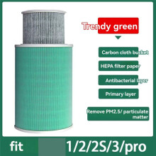 Compatibel met voor Luchtreiniger Mijia 123 Pro2s/4/4pro/ProH/F1 Luchtreiniger Filter A