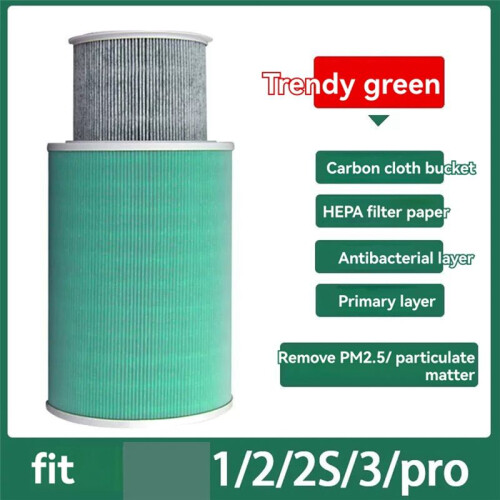 Compatible with for  Air Purifier Mijia 123 Pro2s/4/4pro/ProH/F1 Purifier Filter Filter A