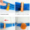 2pcs Cable Organizing Tool Network Cable Bundle Kit with Hook and Loop Fastener, Wire Comb for Data Center, Server Rooms 5