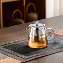 Borosilicate Glass Teapot with Stainless Steel Strainer