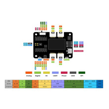 Pour Carte D'Extension Seeed Studio pour XIAO avec Grove OLED - IIC, Uart, Analogique/Numérique