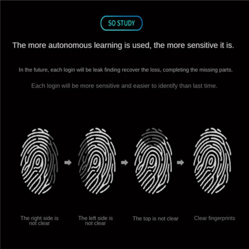 4X  USB Fingerprint Reader Module Device USB Fingerprint Reader for Windows 10 11 Hello Biometrics Security Key 2