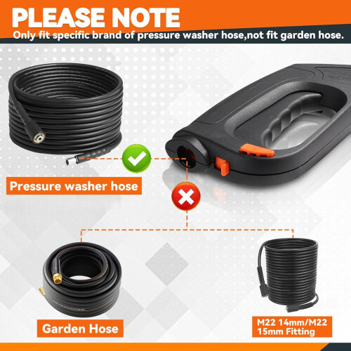 Secure Pressure Washer Attachment Professional High Pressures 1
