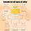 4 in 1 Tshirt-Ruler Guide for Vinyl Alignment for Measuring Tool Sewing Tool Calibration Tool Transparent Ruler 7