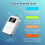 Mobile CO2 Monitor NDIR Sensor Carbon Dioxide Detector Indoor CO2 Testing Manager NDIR Sensor with Hook 7