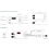Dual Knob Constant Voltage LED Dmmer 1CHx20A Wireless Remote Control Numeric Display CV Controller V1-B 5
