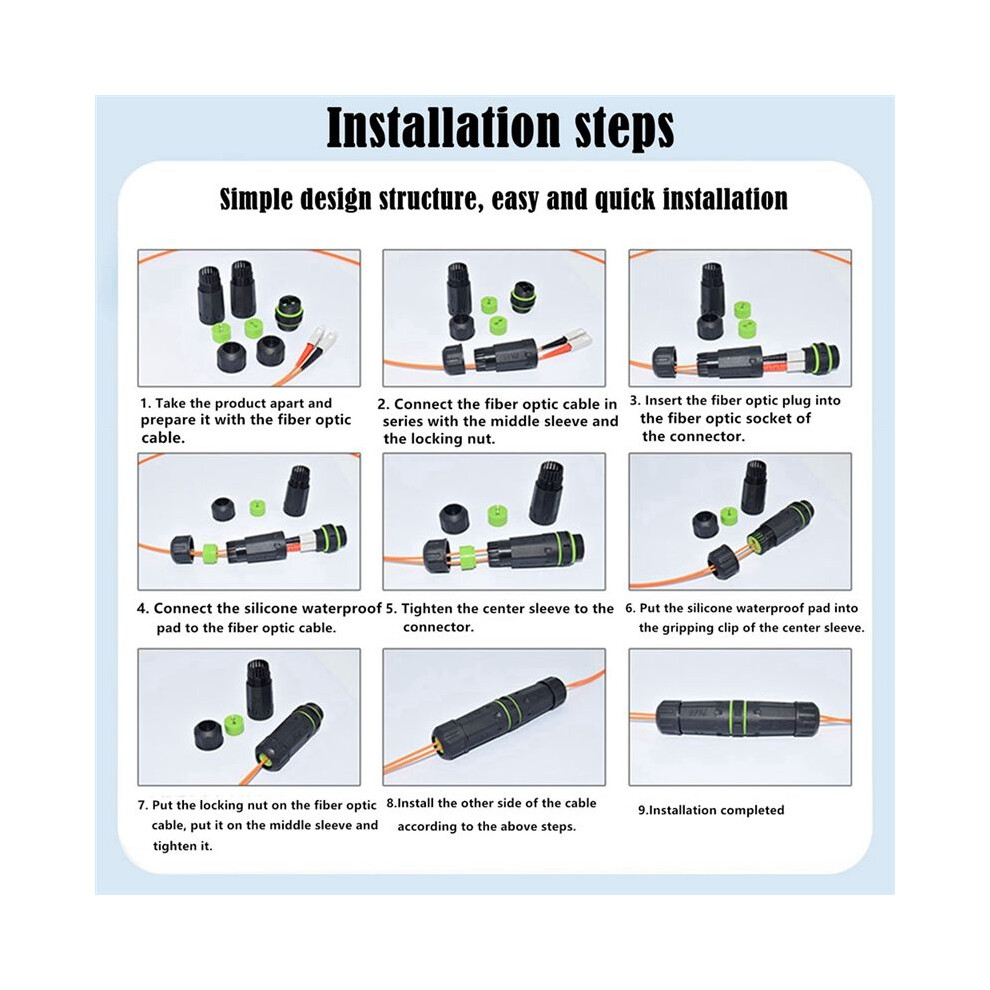 Ip68 Waterproof Sc Dual Core Fiber Optical Coupler Extend Fiber Optic Cable Length Flame Retardant Connector Adapter 6033972725873