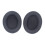 Replacement Earpads for  Studio Pro Wireless with Soft Protein Leather Noise Isolation Sponge Black 2