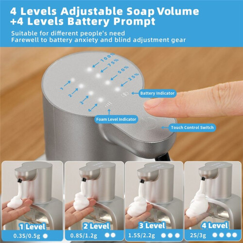 New Wall Mounted Automatic Soap Dispenser Foam  Hand Washing Machine 500ml Liquid Rechargeable Induction Sensor 2
