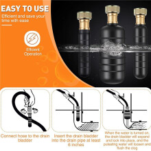 Drain Bladder Kit,6 PCS Drain Cleaning Bladders Fits 1 to 6 Drain Pipe, Unclogs Stubborn Blockages in Main Drain & Sewer
