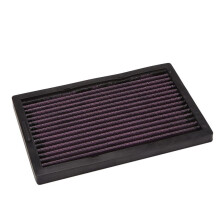 3X Motorcycle Air Filter for 250/250R/300 Abs Z300 Ninja250 Ninja250R Ninja300 Ex300