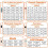 2780PCS 6 Kinds of Components Package Resistor Package Electrolytic Capacitor Package Diodes Electrolytic Capacitor 2
