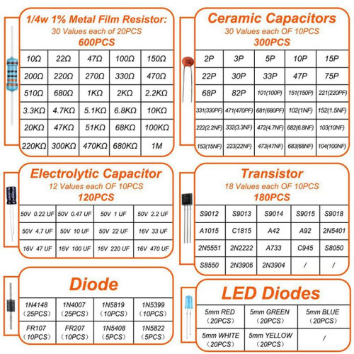 2780PCS 6 Kinds of Components Package Resistor Package Electrolytic Capacitor Package Diodes Electrolytic Capacitor 1