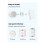 4X Tuya  WiFi Ventilator Plafondventilator Schakelmodule Dual-Mode Reset Voice  Controller voor Alexa  Home Wit 1