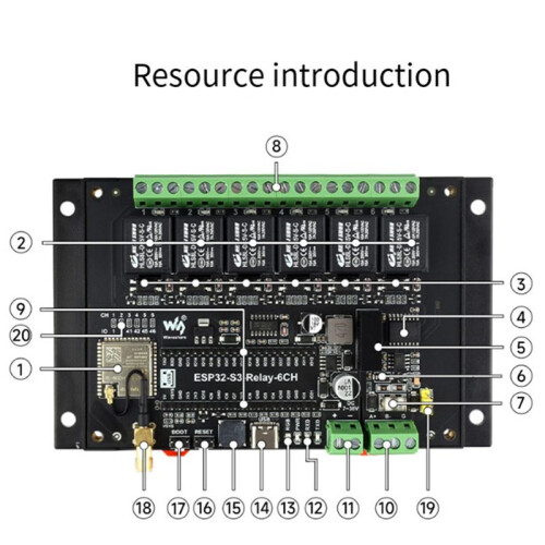 2X Waveshare Industrial Grade ESP32-S3 6CH WiFi Relay Module Stöder WiFi//RS485/ Interface Relay 2