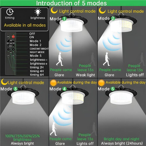 2X 244-LED Solar Pendant Light with Moving Sensor, Solar Shed Light,Light Outdoor Solar Powered Motion Sensor Shed Light 2