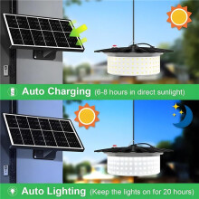 2X Luce Pendente Solare A 244 LED con Sensore di Movimento, Luce Solare per Capannoni, Luce Solare per Esterni con Sensore di Movimento