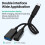 Διανομέας USB-C OTG, προσαρμογέας 2 σε 1, γρήγορος φορτιστής τύπου C σε USB3.0 και PD10W, 5