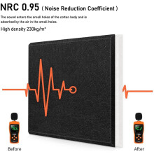 18 Pack Acoustic Panels High Density Soundproof Wall Panels Sound Absorbing Tiles for Recording Studio,Ceiling,Office
