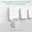 2X Tuya  Finger Robot  Button Pusher  Life APP Fingerbot Arms Wireless  Fingerbot APP Control 4