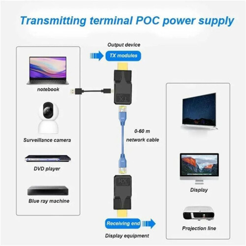 2pcs 60M -Compatible Extender Rj45 Cat6 Cable 1080P Ethernet Extender Video Transmitter Adapter 2