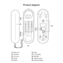 TCF1000 Wand-Schreibtisch-Wandtelefon mit Wahlwiederholung und Flash-Speicher, Hotel-Telefonaufzug, Home-Office-TelefonverläNgerung