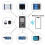 95pcs Basic  Kit for ESP32 ESP-32S WiFi Development Board for  Project Learning Kit ESP32 Kit with Box 5