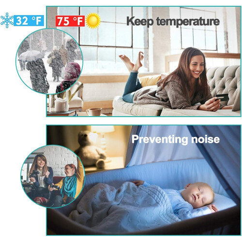 Σάρωση πόρτας για χειμερινή μόνωση, Γέμισμα κενών κάτω από την πόρτα με 2