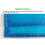 Pool Solar Cover 2m x 3m Blue Bubble Insulation Blanket for InGround Rectangular Pools 4