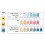 3 in 1 Pool and Spa Test Strips 50 Count for Quick Color Readout and Accurate Alkalinity Testing 4