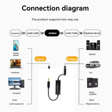 3X Stereo Audio Isolatie 3,5 mm Luidspreker Audio Ruis Ruis Common Ground Filter Eliminator GROUND LOOP Isolator