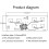 LD2450 DC5V 24G  Home Motion Human Tracking Trajectory Test Distance Angle Speed  Sensor Module 2
