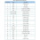 2X BW16-Kit Development Board RTL8720DN Dual-Band Wi-Fi Low-Power  BLE Module Type-C Interface 9