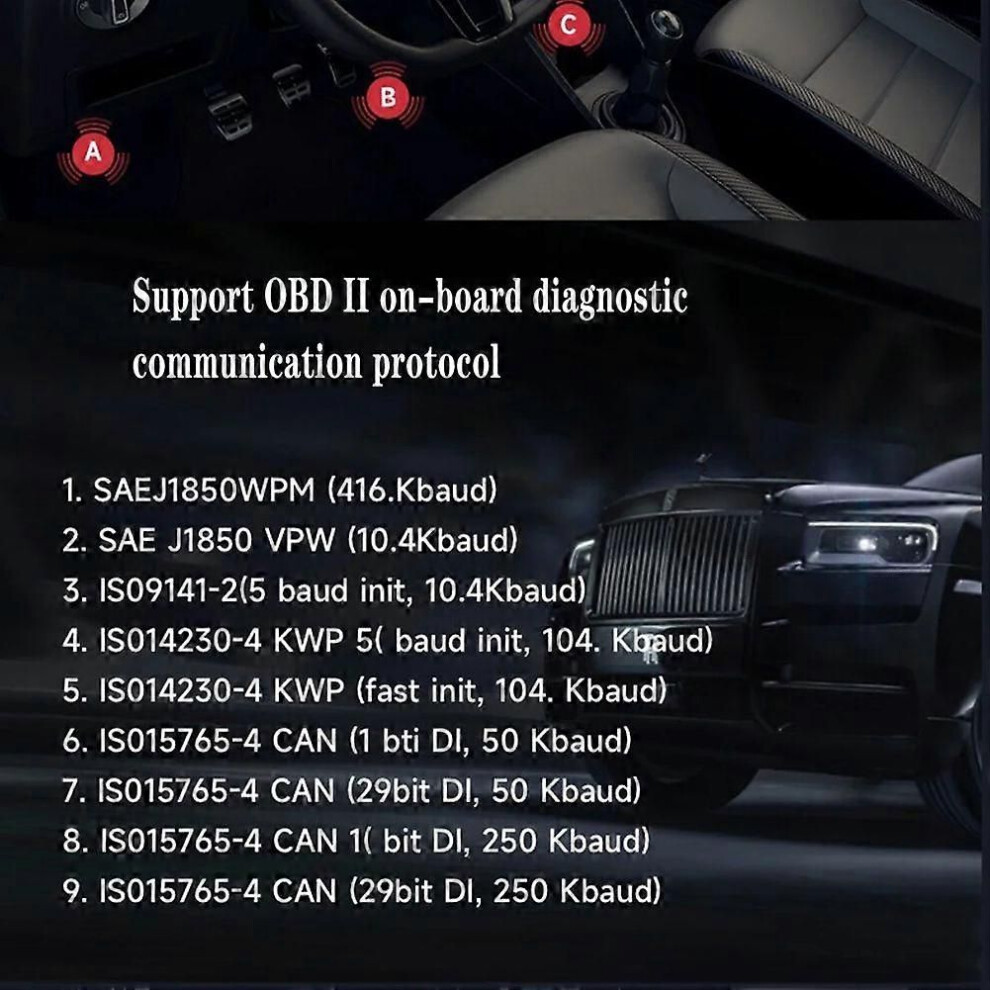Obd2 Scanner Engine Fault Automotive Obd Ii Obd Code Reader Diagnostic Scan Tool V317 9345346674920