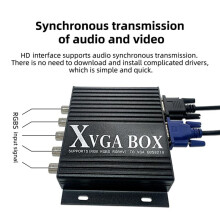 3X Industrieller Videokonverter XVGA BOX RGB zu VGA RGBS zu VGA Industrieller Monitor Videokonverter GBS-8219 EU-Stecker
