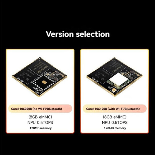 For Luckfox  Core1106 RV1106 Linux Development Board RAM256  for Doorbell NVR DVR No Wifi 2