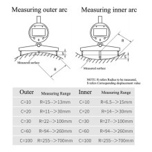 Digitaal Binnen- en Buitenradiusmeetinstrument met 10 mm/20 mm/30 mm/60 mm/100 mm Vervangbare Meetklauwen 0-12,7 mm