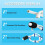 Automatic Pool Cleaner Sweep Hose B5/B-5 Replacement for  280 380 480 180 &  Legend 4