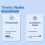 3X ZigBee TUYA 2P/63A Circuit Breaker Earth Leakage over Under Voltage Protection Protector Relay  Meter 10
