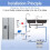 2 Set 32.8ft Refrigerator Water  Kit ,1/4inch OD Water  Kit for Fridge Icemaker Reverse Osmosis System 6