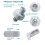 Wireless Remote Control Lamp Holder Timer  LED Light Bulb Socket E27 Long Distance 110V 5