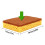 Natural Plant Based Scrub Sponge 16 Pack, Fiber Scrubber Sponge with Non Scratch Biodegradable Compostable Sponges 5