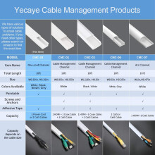 3 satz Ein Kabel Kanal Kabel Concealer - cmc-03 Kabel Abdeckungs Wand Kabel Management System - 125 Zoll