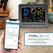 5-in-1 WLAN-Wetterstation Anzeige Von Windgeschwindigkeit und -Richtung Niederschlag Wettervorhersagen Temperatur Luftfeuchtigkeit EU-Stecker