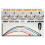 HeightRight Justerbar  Tee Height Tool - Precision Tee Height Setter för Konsekvent Swing  Training 2