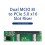 2 X Risers MCIO X8 Vers PCIe5.0 X16 XIC 0516PE 3